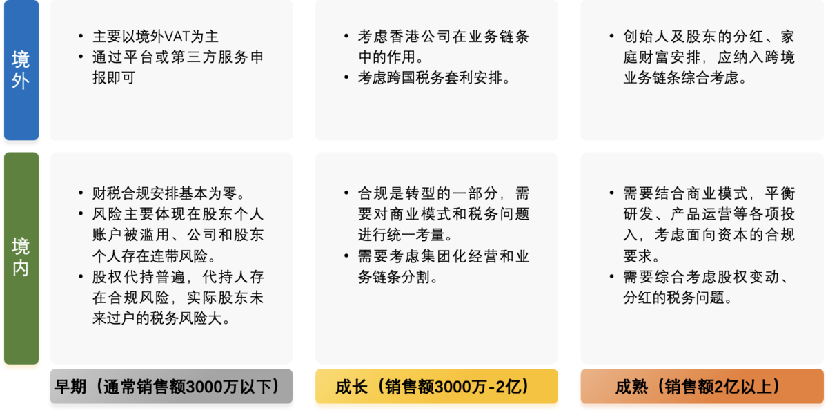 broken image